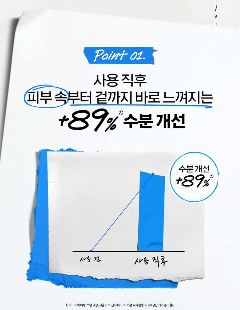 울트라 퓨어 하이-포텐시 세럼 1.5% 히알루로닉애씨드